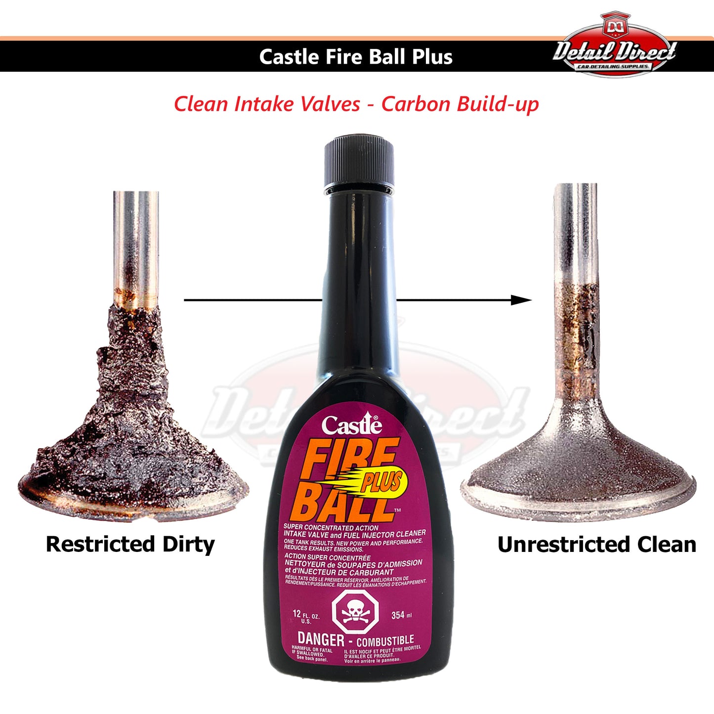 Castle FireBall Plus (3 Pack)
