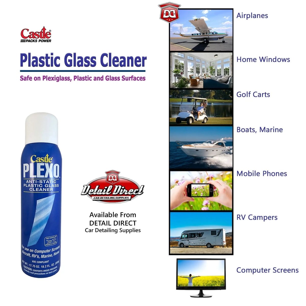 Castle Plexo Anti-Static Plastic Glass Cleaner - Detail Direct