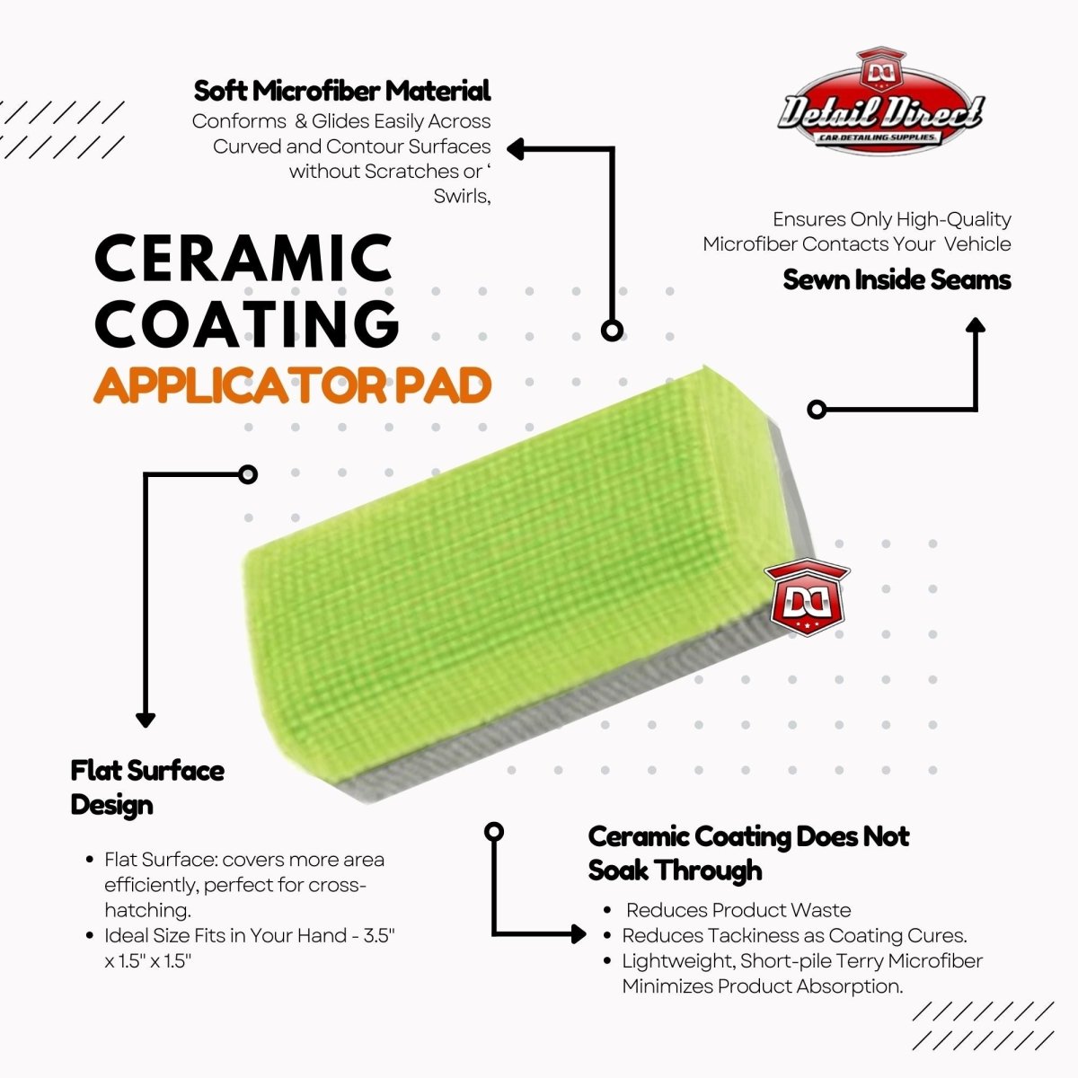 DETAIL DIRECT Ceramic Coating Microfiber Applicator for Cars - Detail Direct