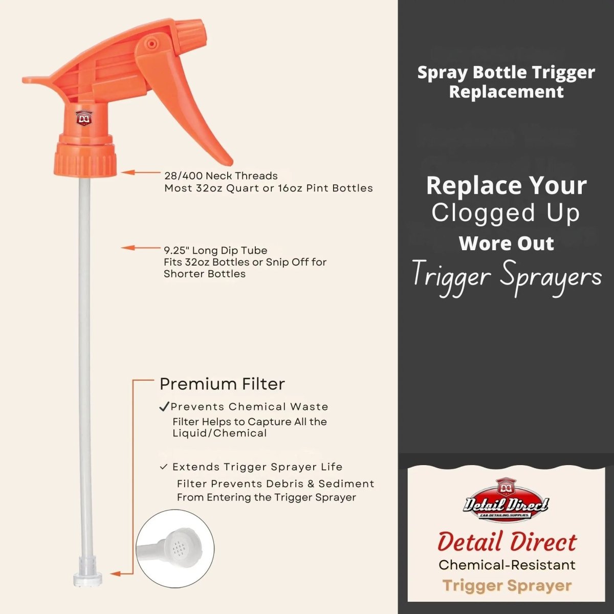 Trigger Sprayer Chemical Resistant Orange - Detail Direct