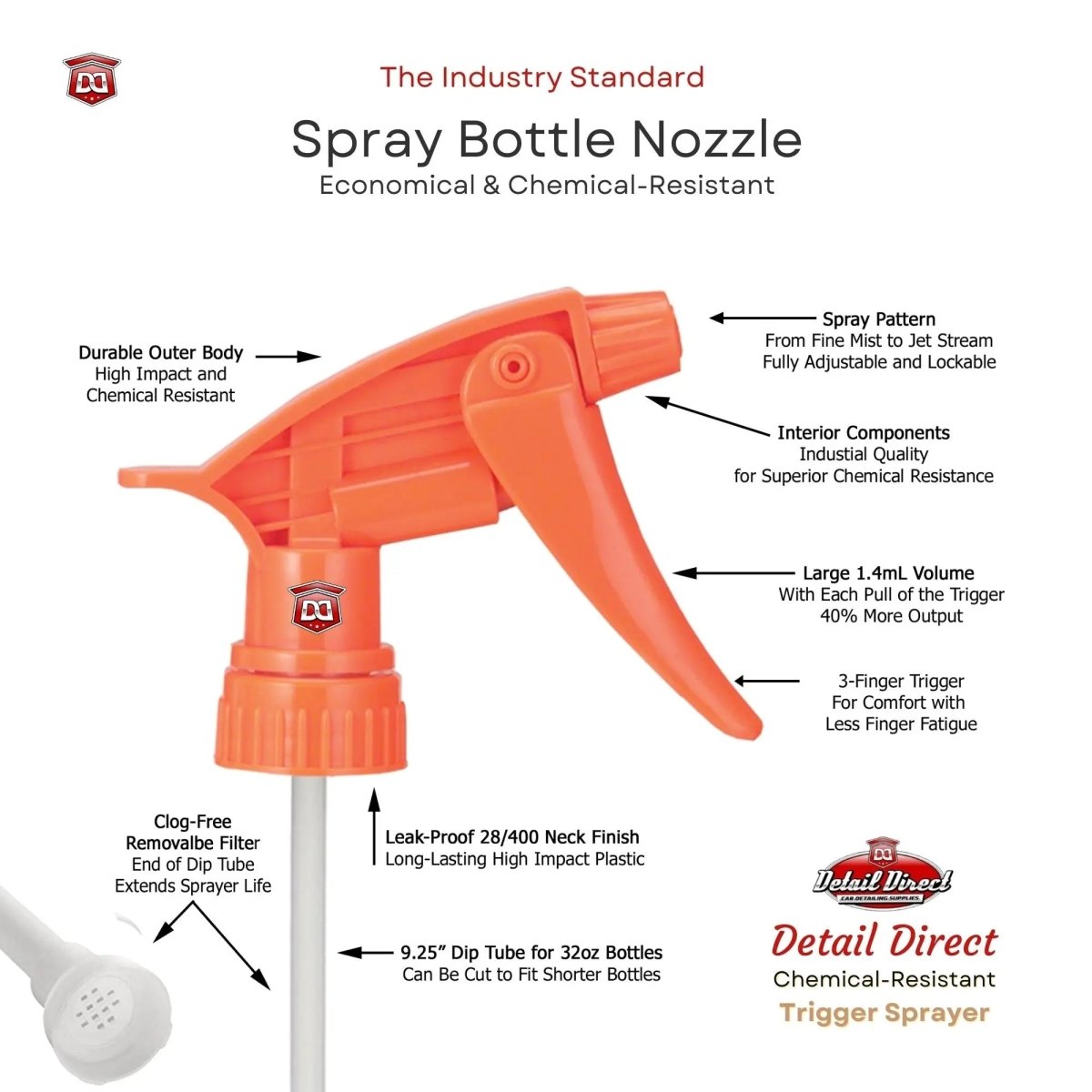Trigger Sprayer Chemical Resistant Orange - Detail Direct