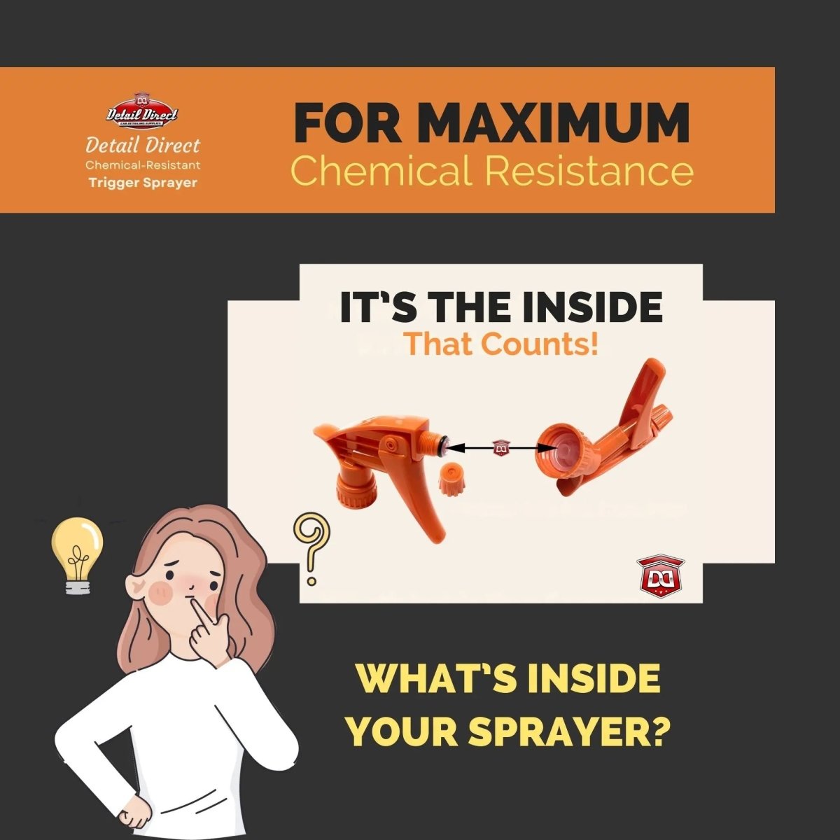 Trigger Sprayer Chemical Resistant Orange - Detail Direct