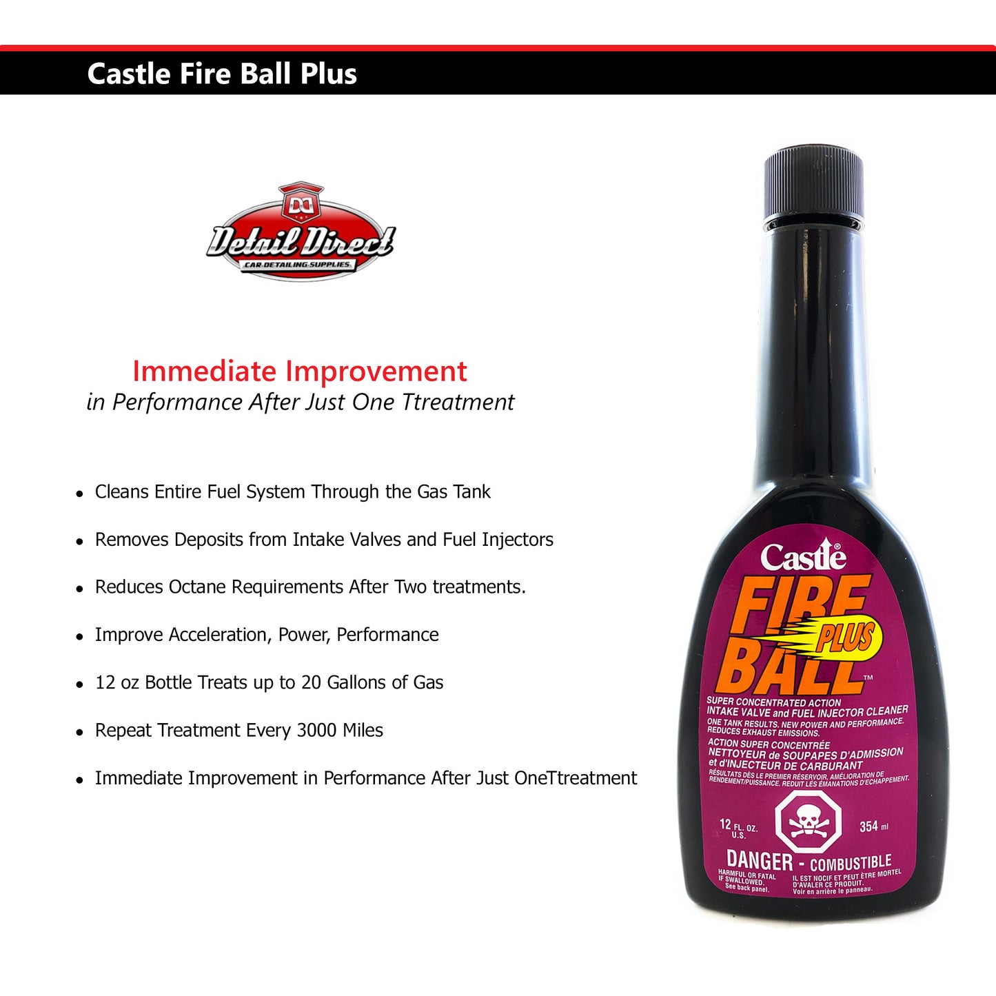Castle FireBall Plus (3 Pack)