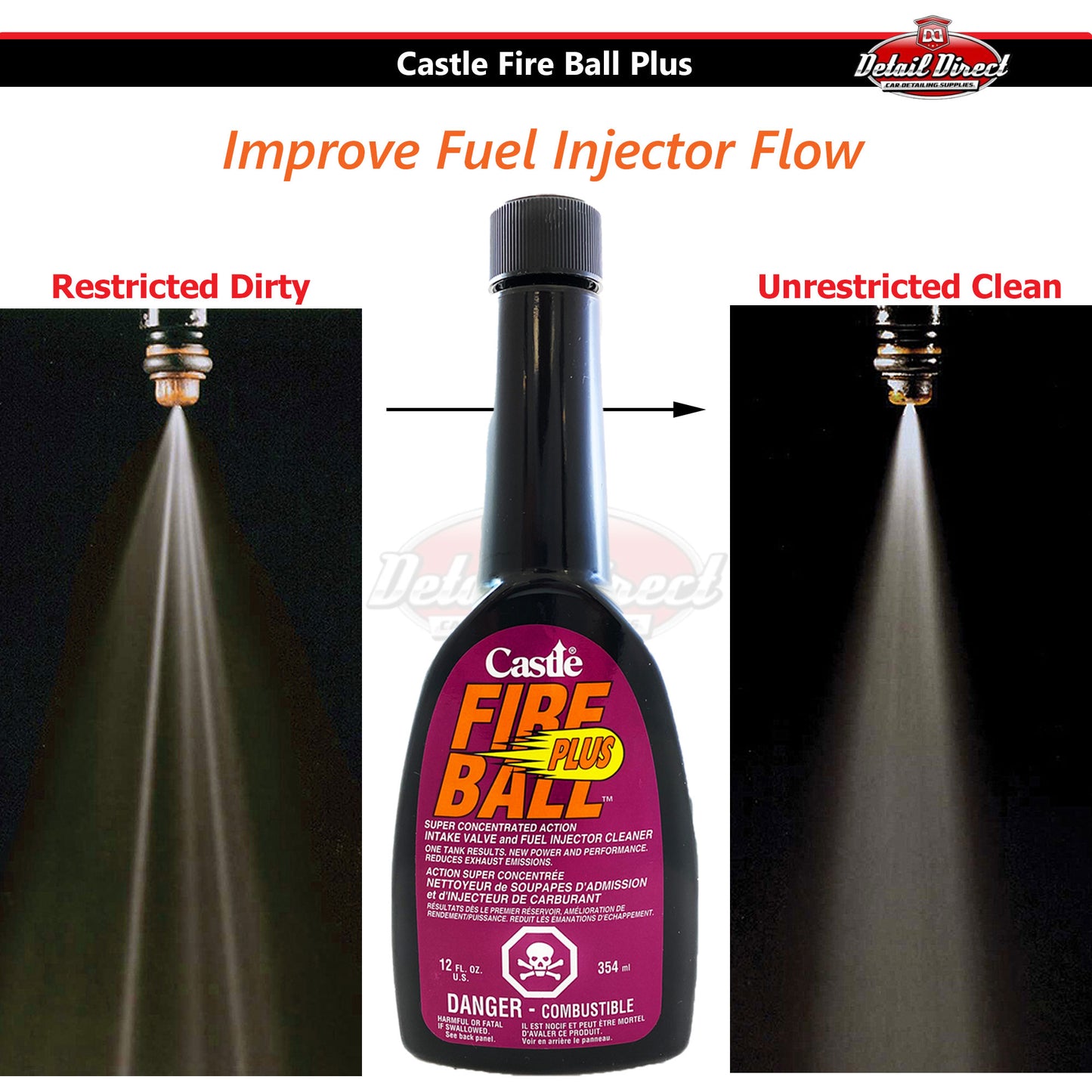 Castle FireBall Plus (3 Pack)