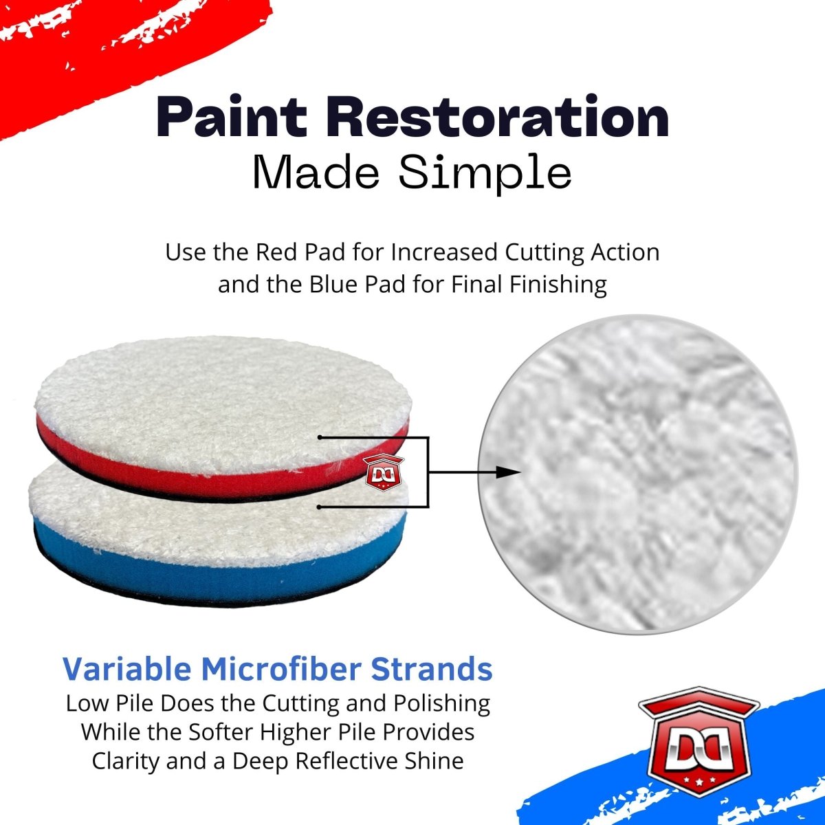 Microfiber Buffing and Polishing Pads for DA Polishers - Detail Direct
