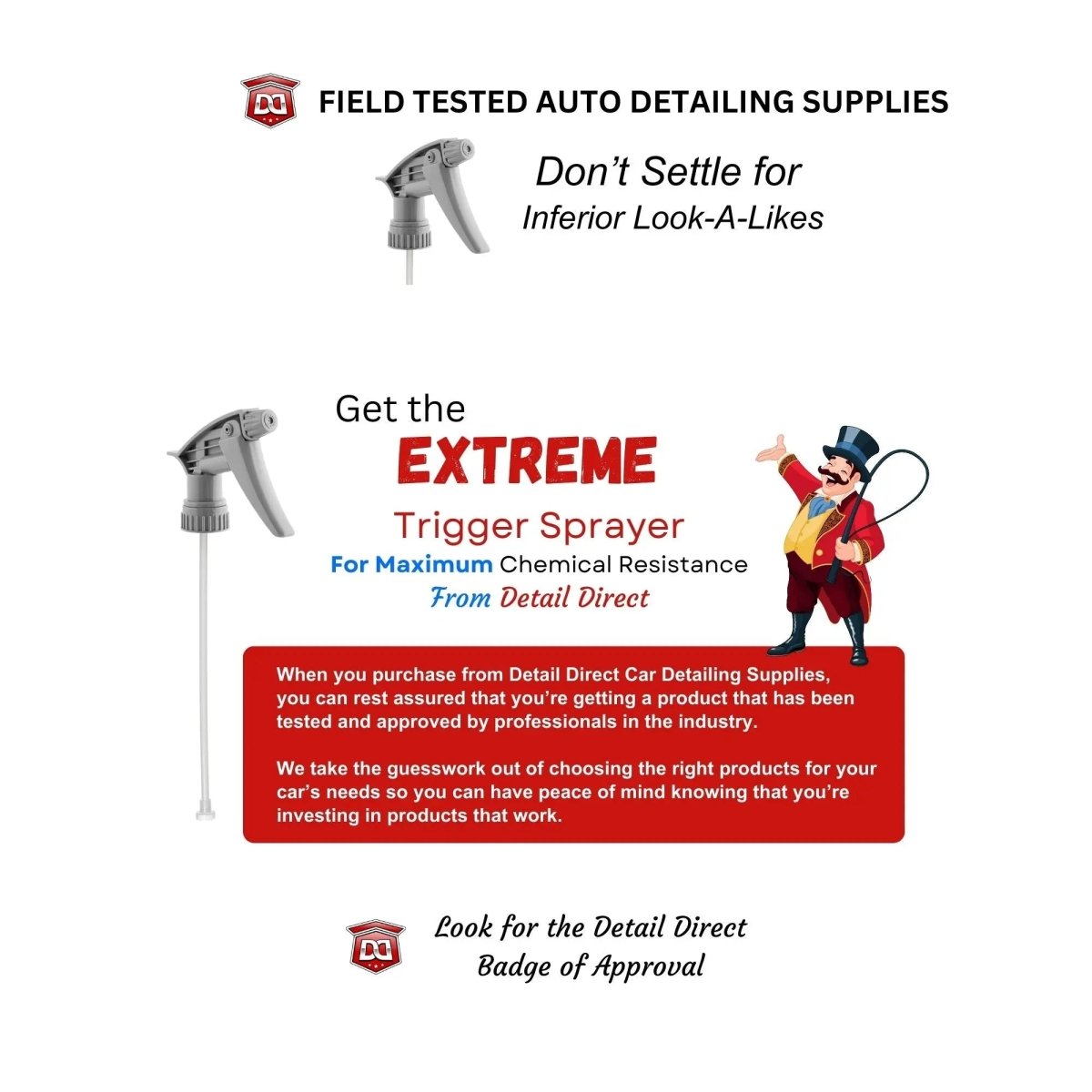 Trigger Sprayer Chemical Resistant Gray - Detail Direct