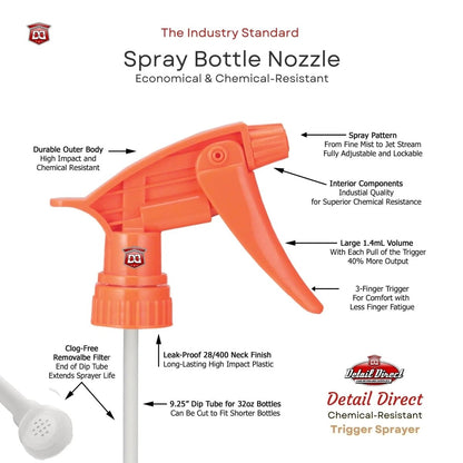 Trigger Sprayer Chemical Resistant Orange - Detail Direct