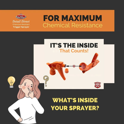 Trigger Sprayer Chemical Resistant Orange - Detail Direct