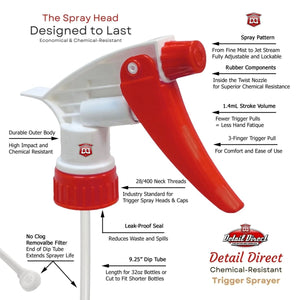 Trigger Sprayer Chemical Resistant Red and White - Detail Direct