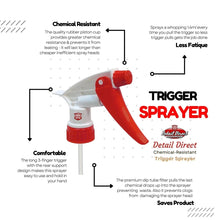 Load image into Gallery viewer, Trigger Sprayer Chemical Resistant Red and White - Detail Direct